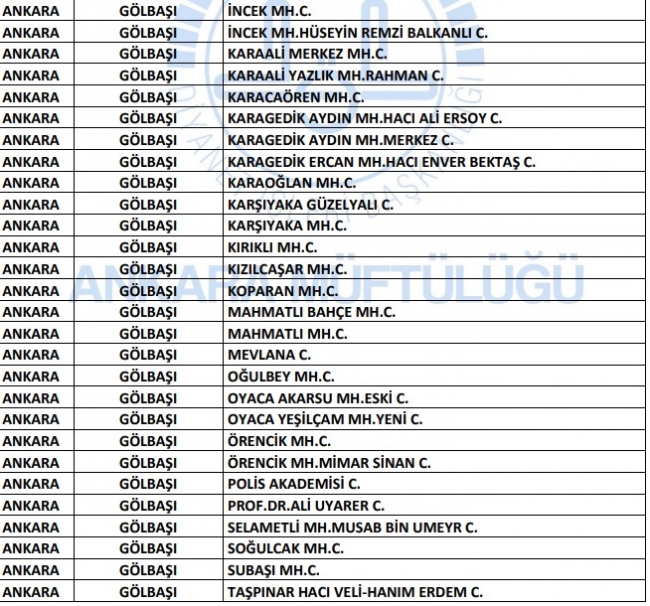 Ankara’da hangi camilerde cuma namazı kılınacak? Ankara'da cuma namazı kılınacak camiler…